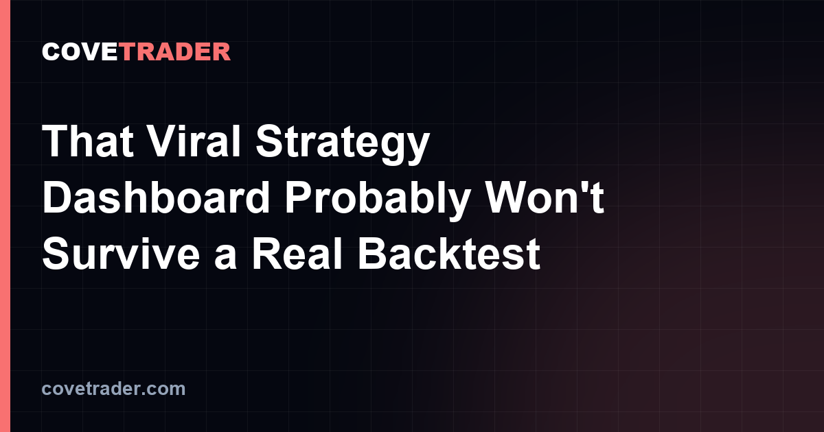 That Viral Strategy Dashboard Probably Won’t Survive a Real Backtest